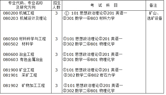 21年研究生招生.jpg